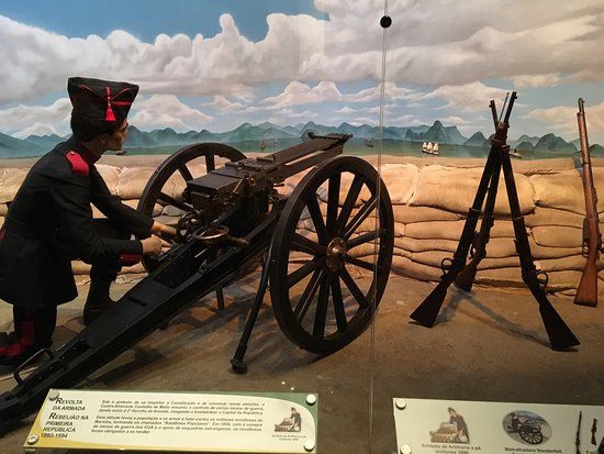 Copacabana fort och armémuseum