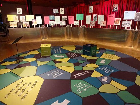 Kvinnohistoriskt museum