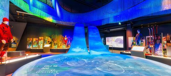 Norges Olympiske Museum